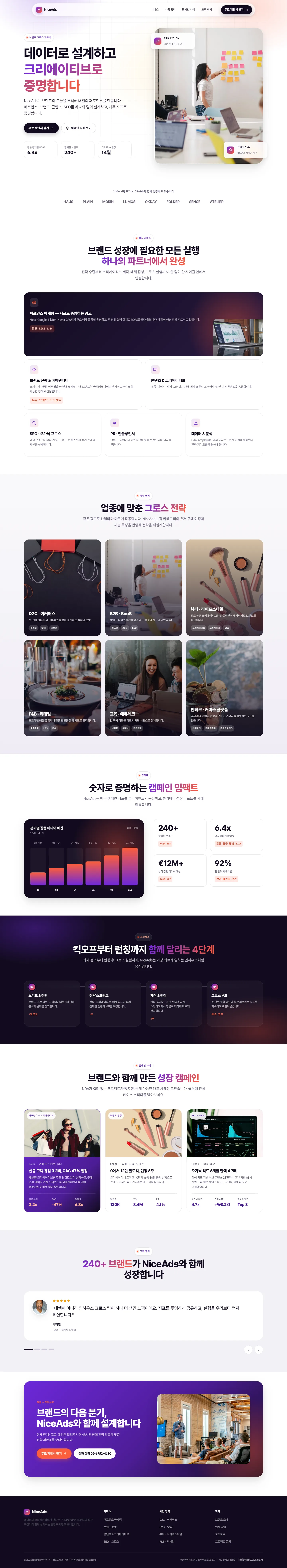 NiceAds 미리보기